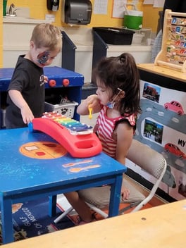 Source: White Plains Child Development Center